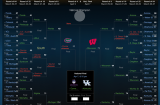 Illustration for article titled We Found The Poor Guy Whose Bracket Mistake Could Cost Him $100,000